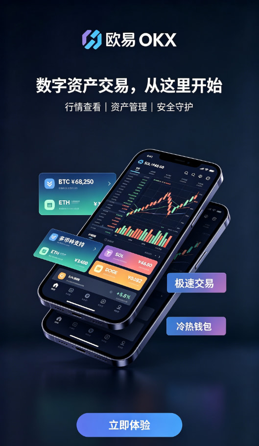 app欧交易所行情界面